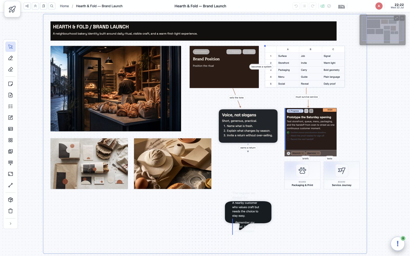 A JESTRAL workspace bringing a bakery’s example brand ideas, images, notes and tasks together